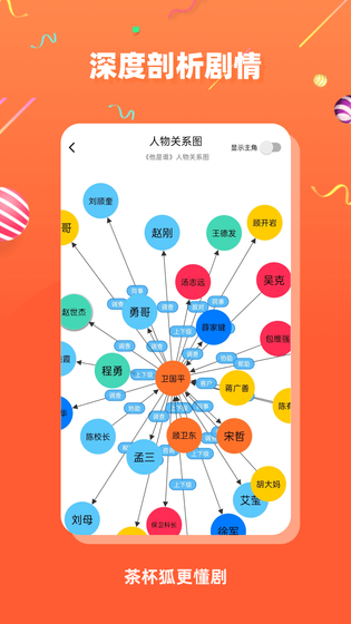 茶杯狐CupFox - 全网影视资源聚合搜索神器 Hero图